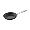 Pánve