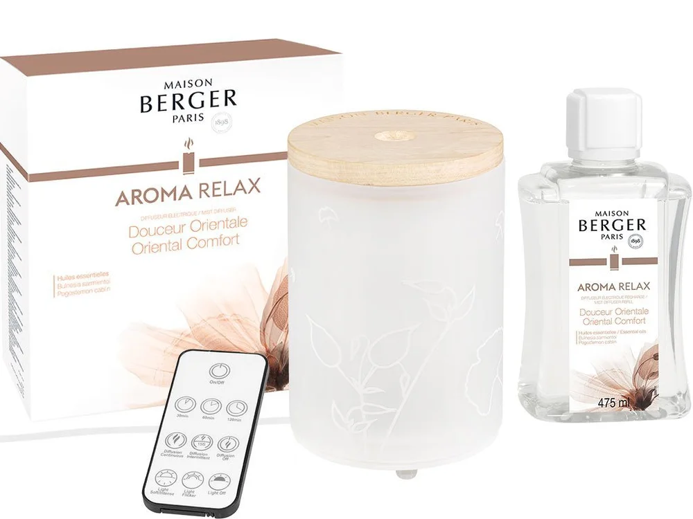 Sada elektrický Difuzér Aroma Relax + náplň Sladký orient 475 ml