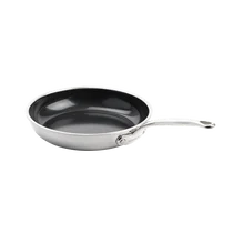 GreenPan